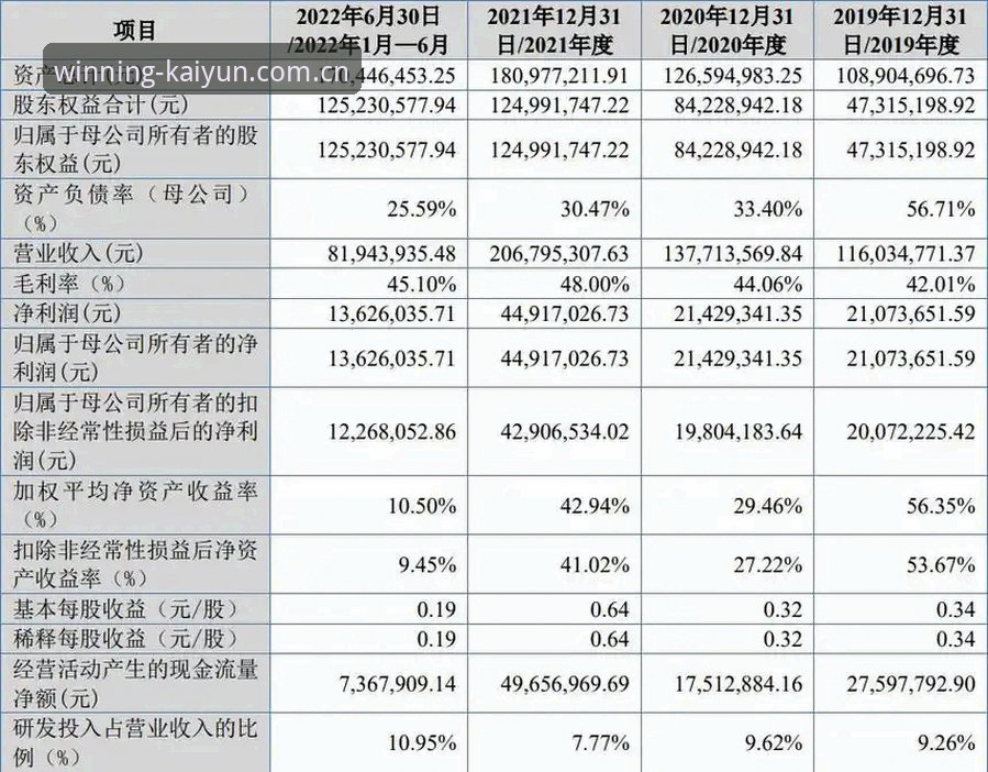 中国官方主页APP赛事数据安装教程 开云体育官方APP赛事数据安装实用指南——从下载到实时追踪的完整流程