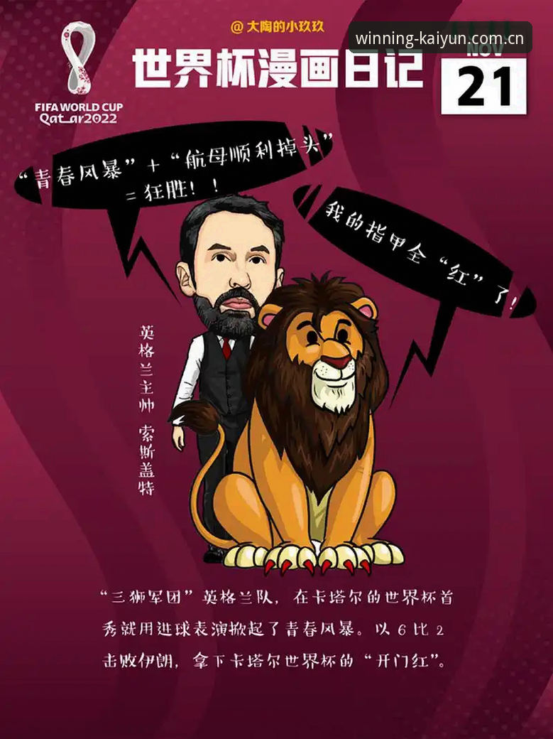 中国官方主页APP赛事数据 索斯盖特纪录片与世界杯前瞻详解